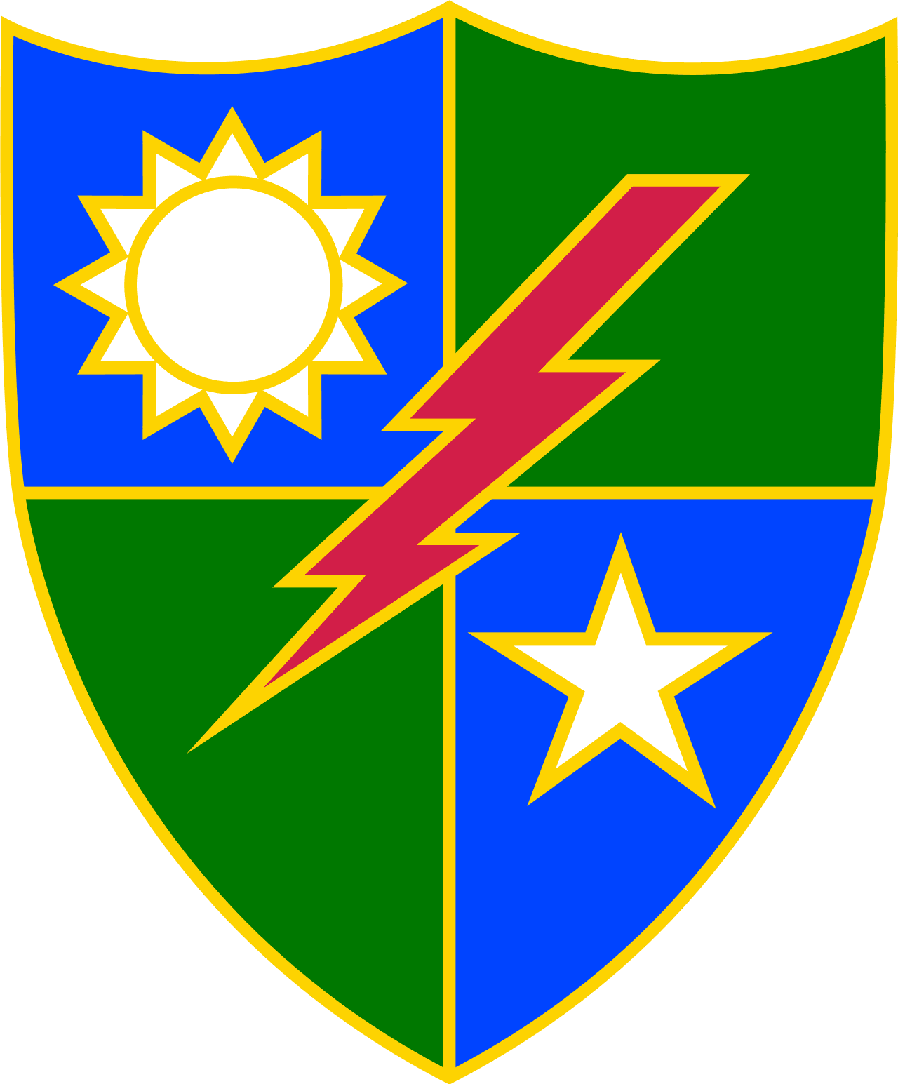 75th Ranger Regiment